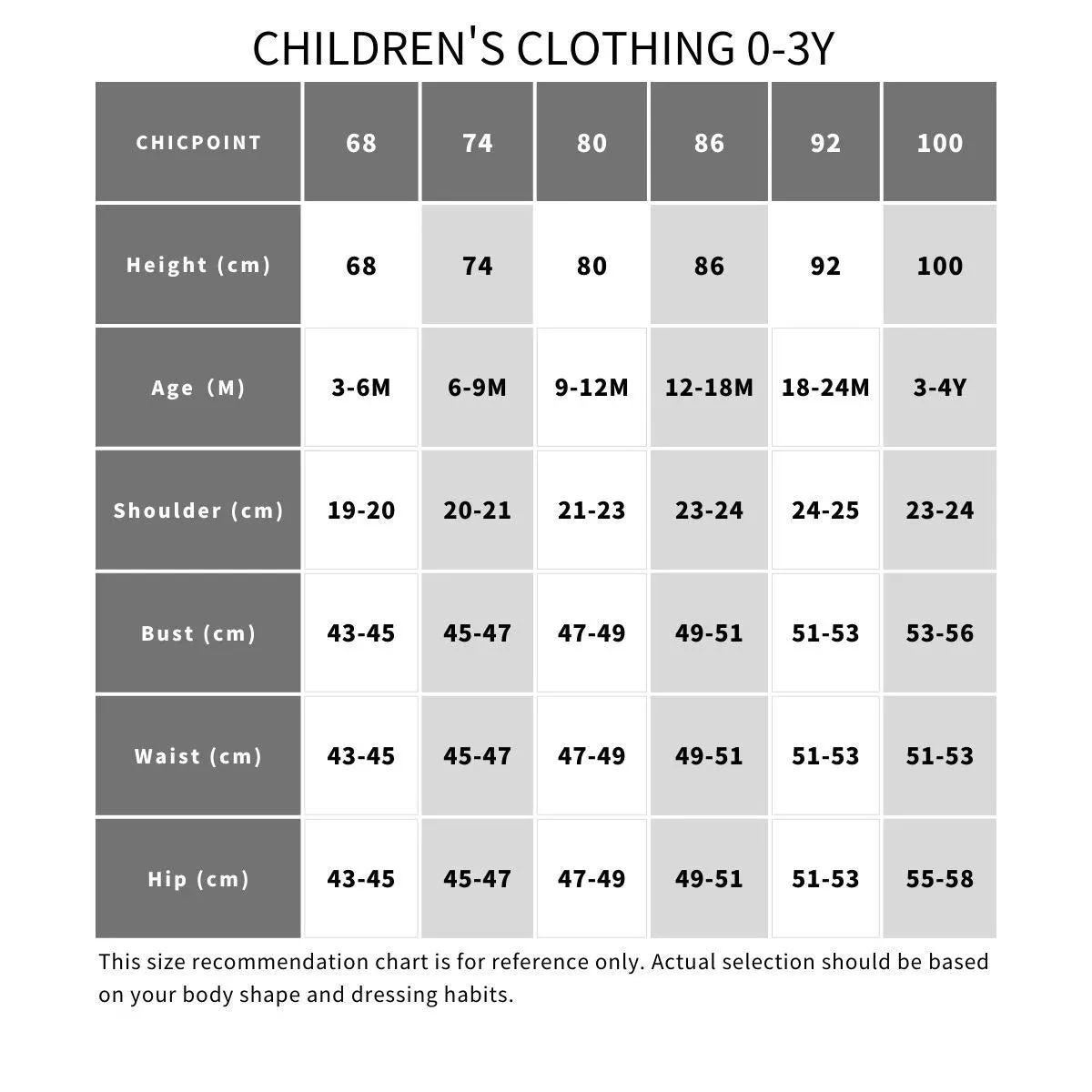 Boys Jumpsuits 3-6M 438588